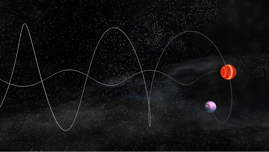 VLBA
